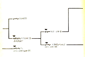 0x01 graphic